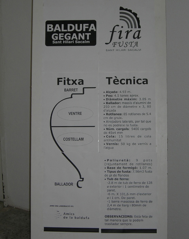 Dades Tècniques de la Baldufa Gegant